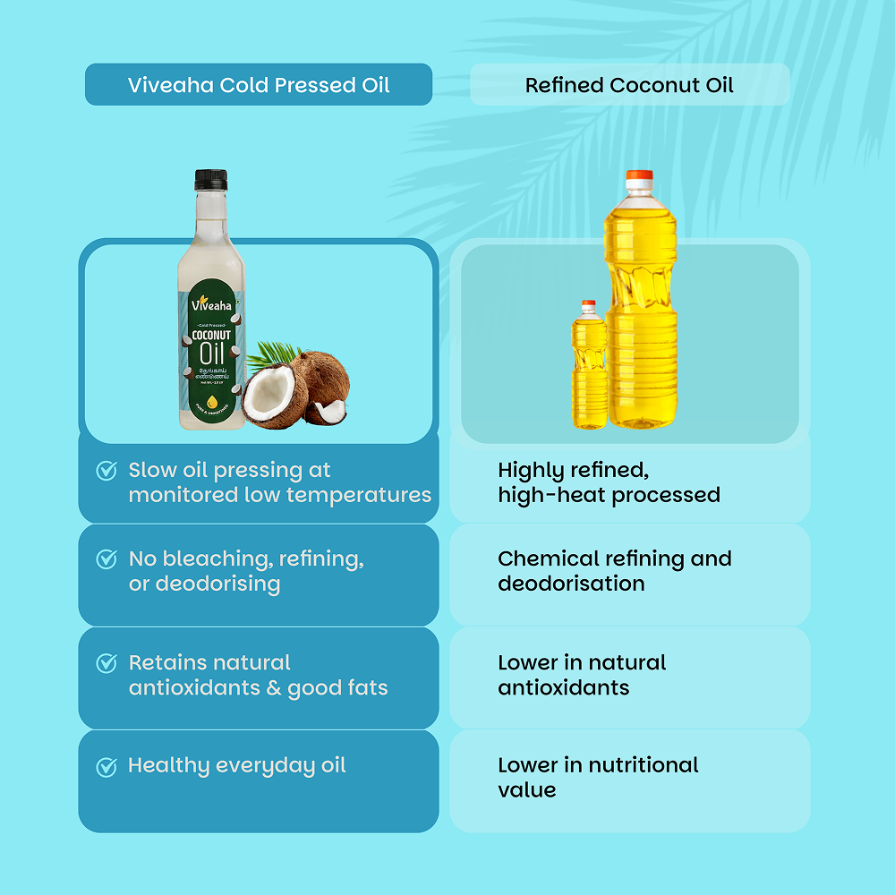 Coconut Oil