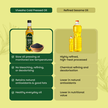 Sesame Oil